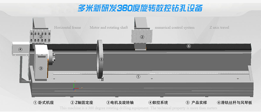 多米数控钻攻机